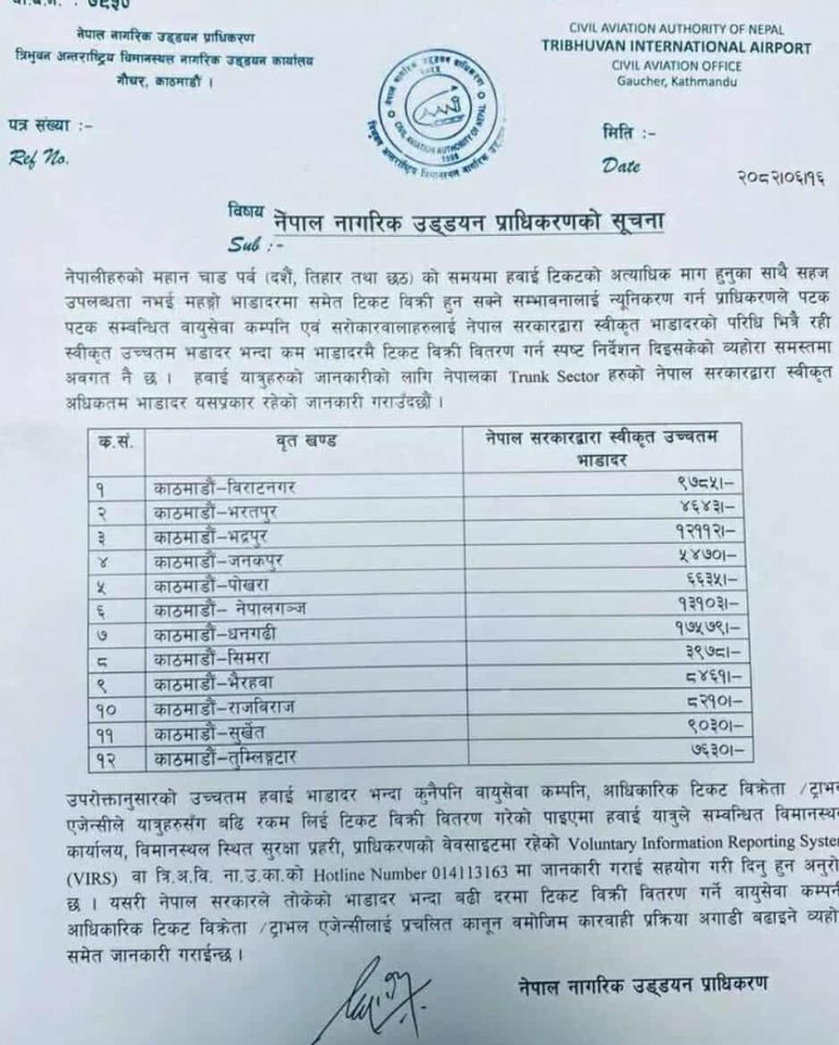 प्राधिकरणले तोक्यो हवाई भाडादर, कहाँको कति ?