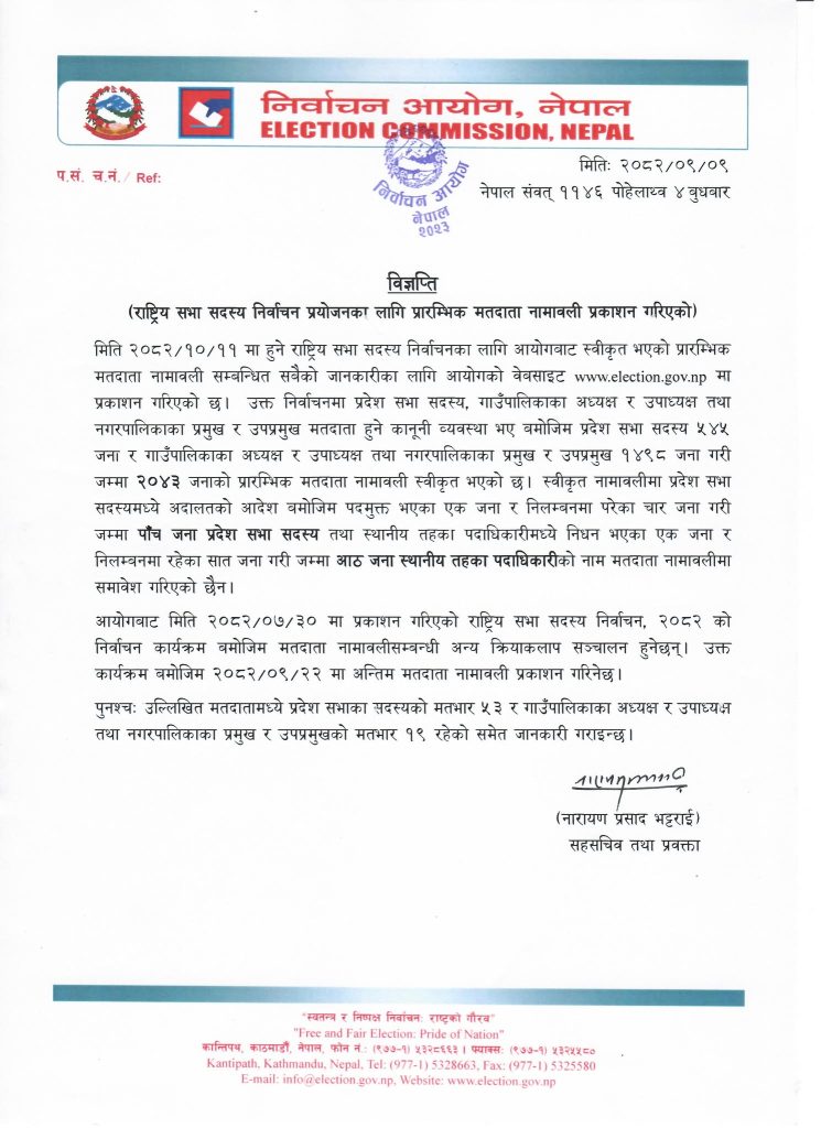 ५ प्रदेशसभा सदस्य र ८ स्थानीय तहका पदाधिकारीले राष्ट्रियसभामा मत हाल्न नपाउने